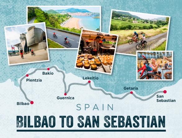 travel between san sebastian and bilbao